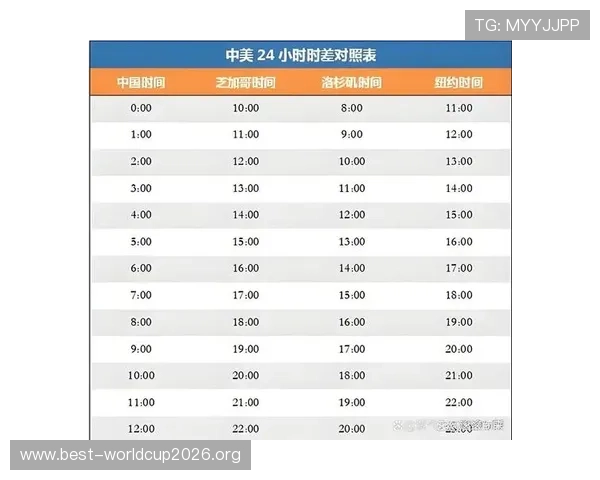 2026年世界杯亚洲区预选赛16强赛最新赛程安排与比赛时间详解